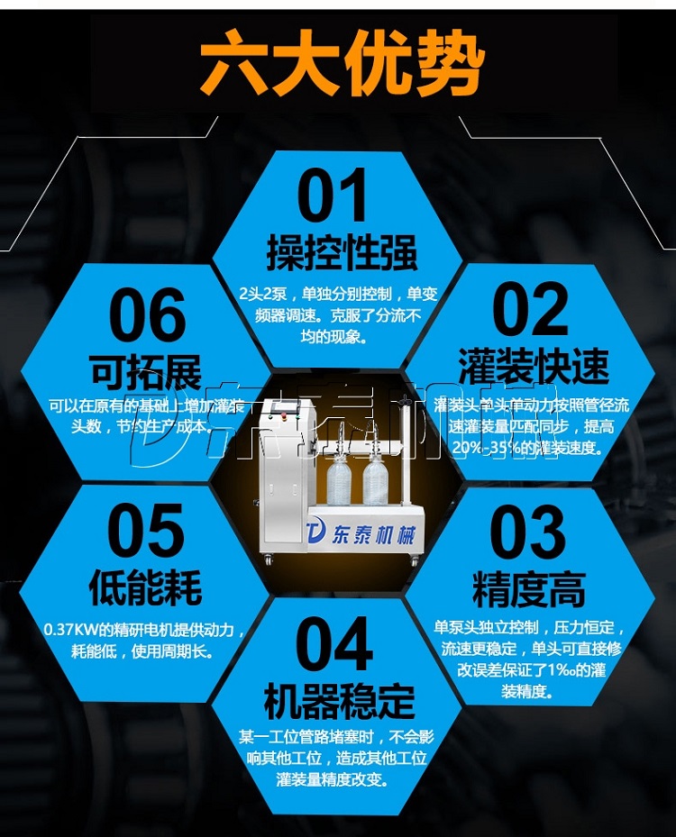 食用油灌裝機(jī)灌裝不精準(zhǔn)原因是什么？答案就在下面